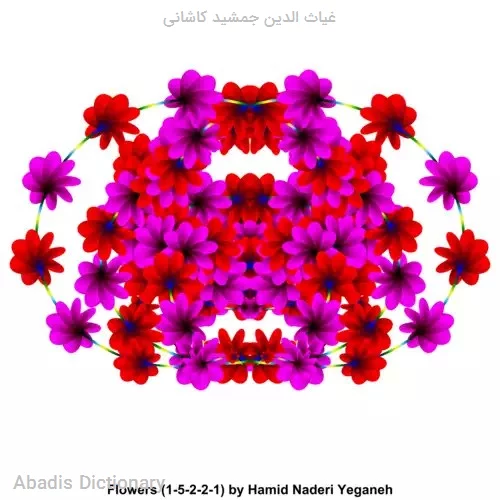 غیاث الدین جمشید کاشانی
